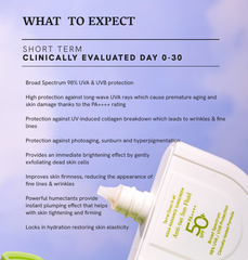 Aqua Radiance Sunscreen