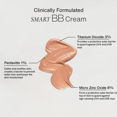 Smart BB Tinted Sunscreen Primer Oil-Free Matte with Mineral SPF 50