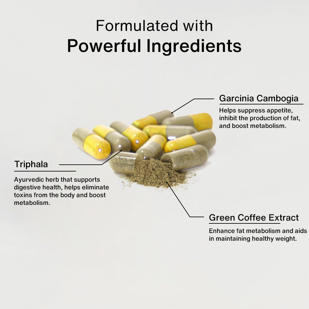 Garcinia Cambogia Extract Supplement With Ayurvedic Herbs - Terrai Naturals